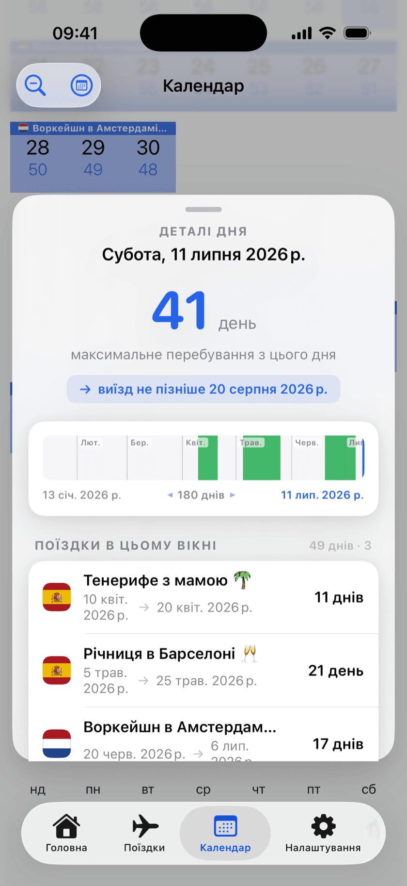Скріншот застосунку: деталі дня з максимальним терміном перебування та поїздками, врахованими у вікні 180 днів